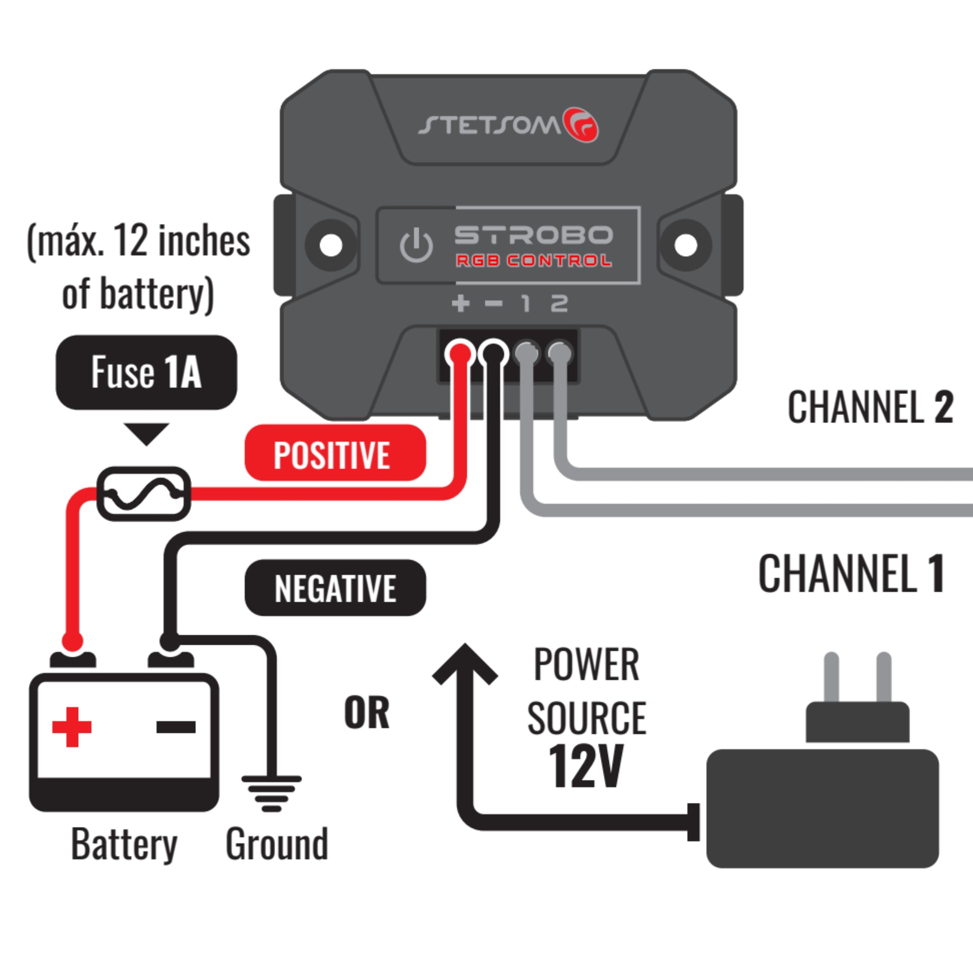 Stetsom STROBO STR04 - 1 central unit + 4 headlights, app-controlled