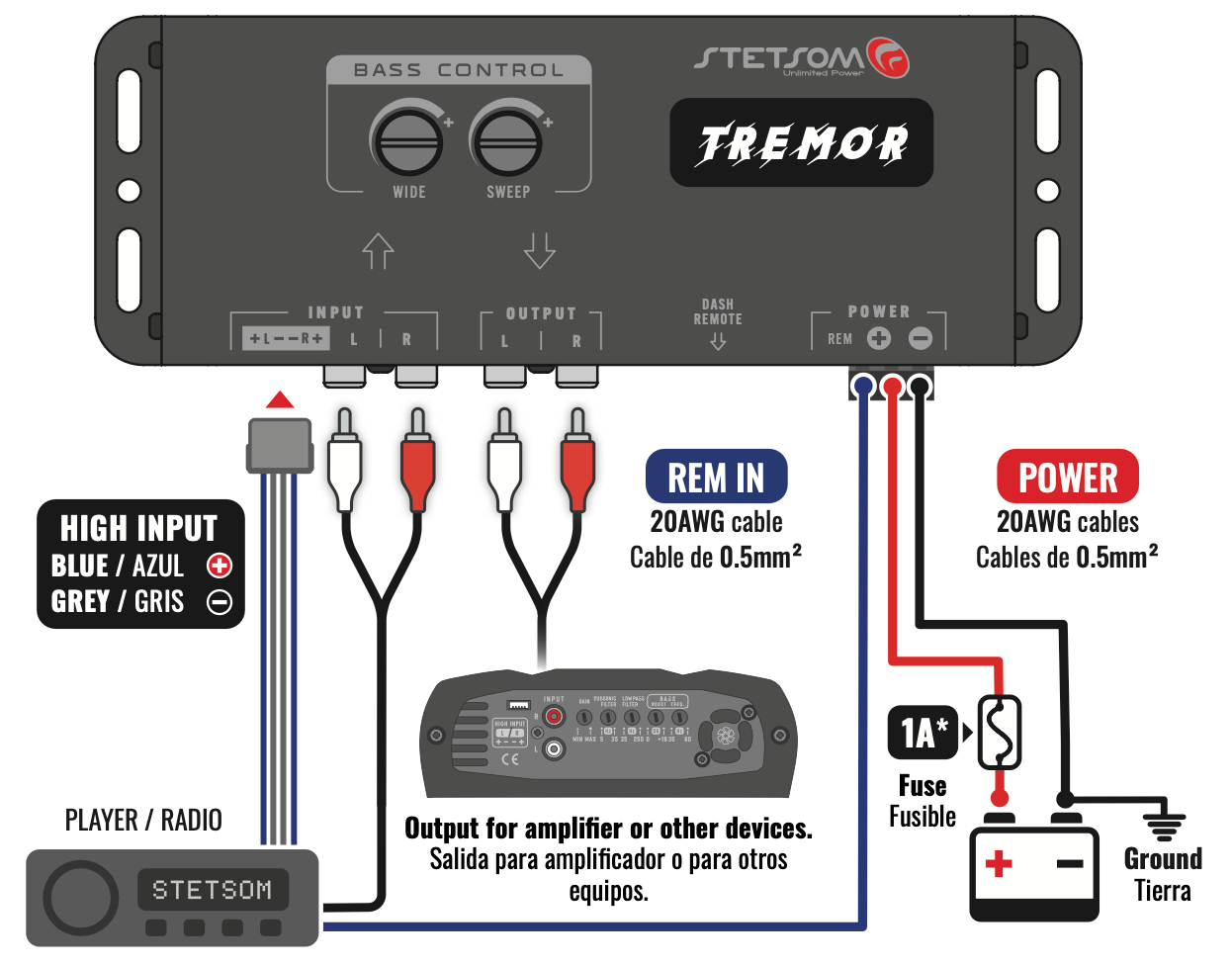 Stetsom TREMOR STT42 Bass Restoration Processor + Tremor Control + 5m / 16ft Cable for Tremor Control
