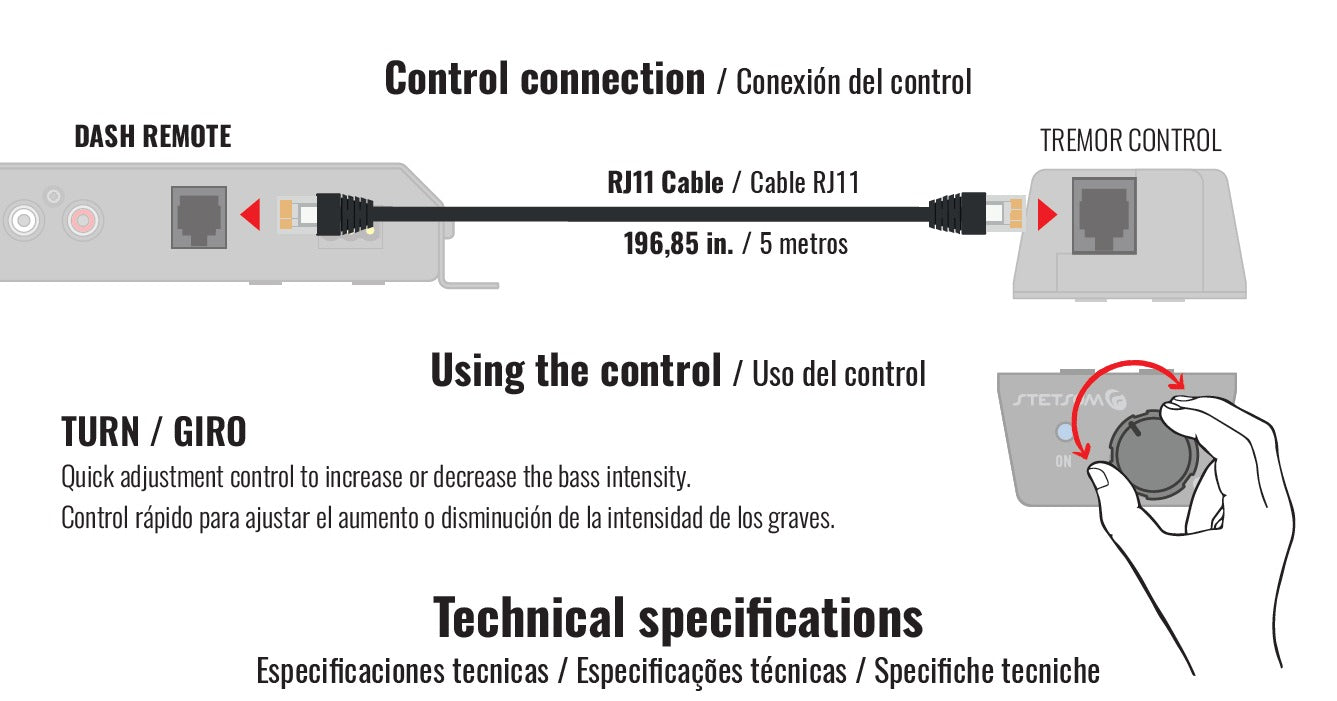 Stetsom TREMOR STT42 Bass Restoration Processor + Tremor Control + 5m / 16ft Cable for Tremor Control